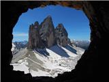 Rifugio Auronzo - Monte Paterno